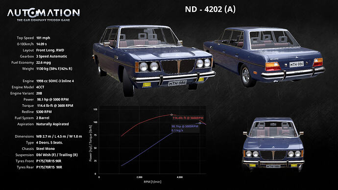 ND-4202_(A)-Socials0