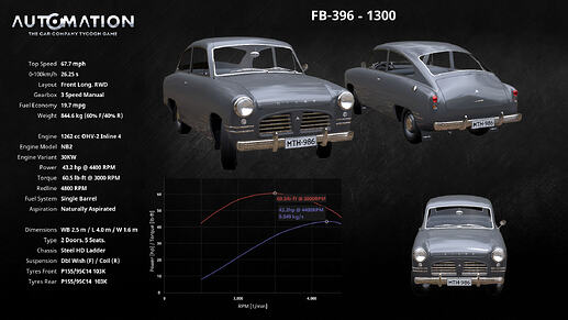 FB-396-1300-Socials0