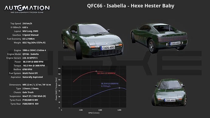 QFC66_-_Isabella-Hexe_Hester_Baby-Socials0