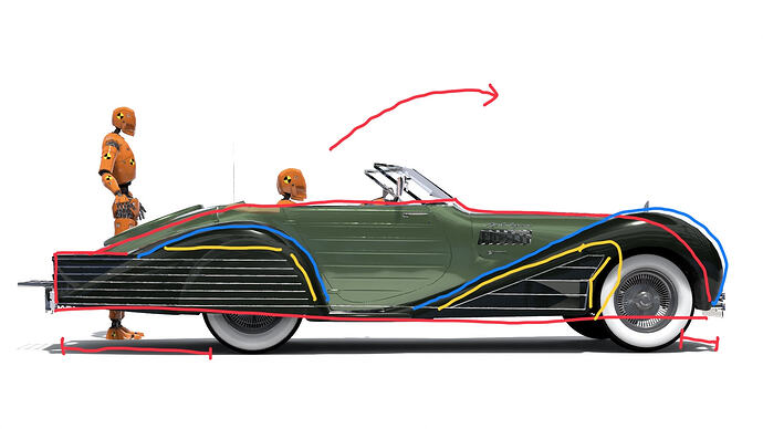capri2d
