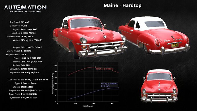 Maine-Hardtop-Socials0