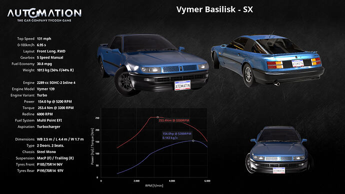 Vymer_Basilisk-SX-Socials0