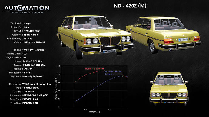 ND-4202_(M)-Socials0