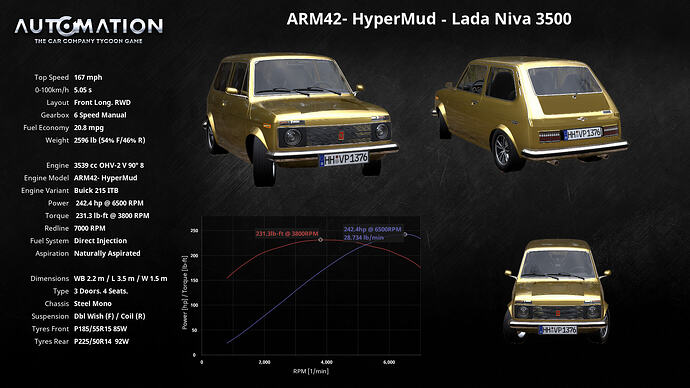 ARM42-_HyperMud-Lada_Niva_3500-Socials0