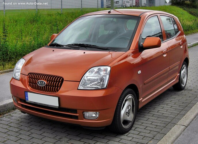 Kia-Picanto