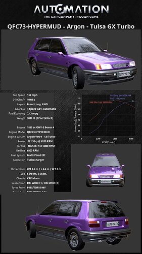 QFC73-HYPERMUD-Argon_-_Tulsa_GX_Turbo-Vertical Default0