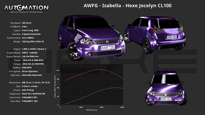AWFG_-_Isabella-Hexe_Jocelyn_CL100-Socials0