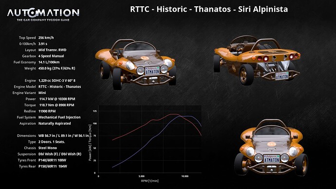 RTTC_-Historic-_Thanatos-Siri_Alpinista-Socials2