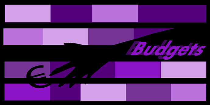 budgetmadequickni