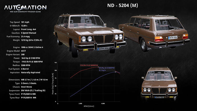 ND-5204_(M)-Socials0