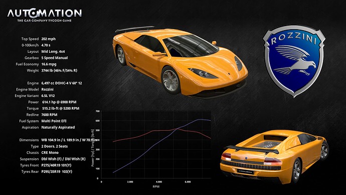 Rozzini-Vaquero-Socials0
