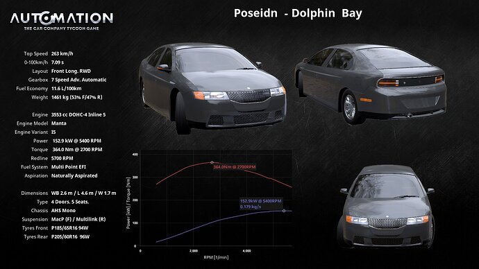 Poseidn_-Dolphin__Bay-Socials0