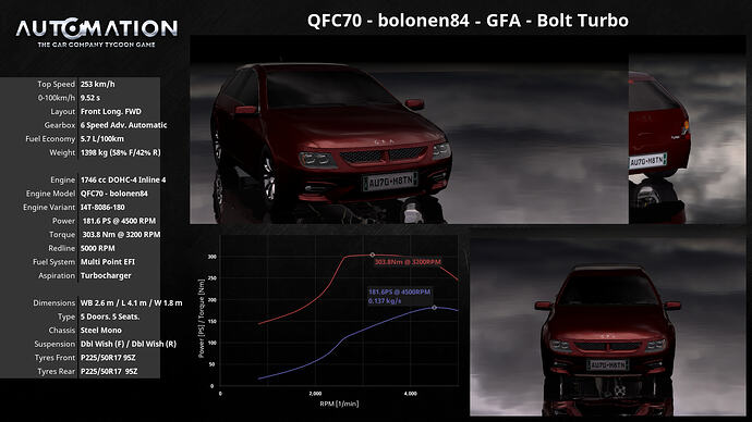 QFC70_-bolonen84-GFA-_Bolt_Turbo-Socials0