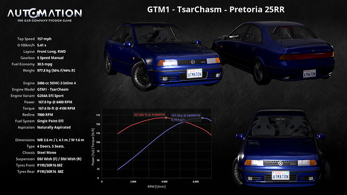 GTM1_-_TsarChasm-Pretoria_25RR-Socials0