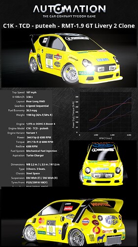 C1K_-TCD-_puteeh-RMT-1_9_GT_Livery_2_Clone-Vertical Default1