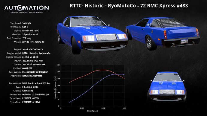 RTTC-Historic-_RyoMotoCo-72_RMC_Xpress__483-Socials0