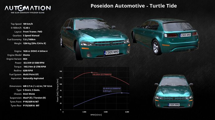 Poseidon_Automotive-Turtle_Tide-Socials0