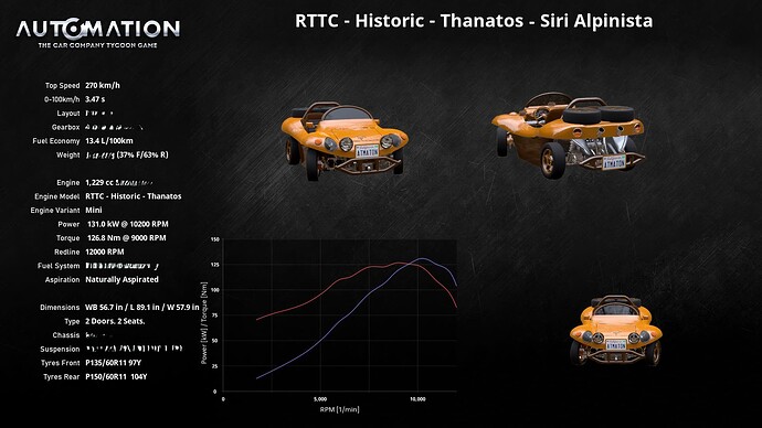 RTTC_-Historic-_Thanatos-Siri_Alpinista-Socials