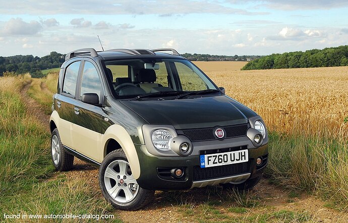 fiat