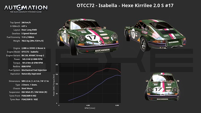 OTCC72_-_Isabella-Hexe_Kirrilee_2_0_S__17-Socials0