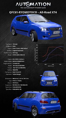 QFC61-RYOMOTOCO-All-Road_XT4-Vertical Default0