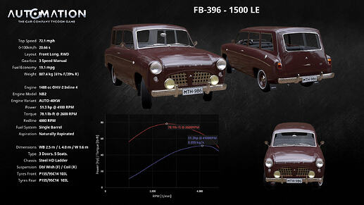 FB-396-1500_LE-Socials0