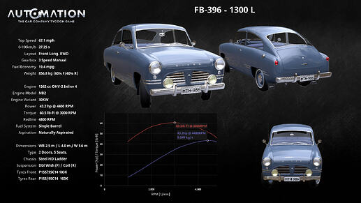 FB-396-1300_L-Socials0