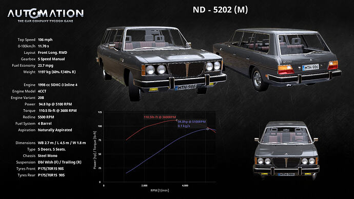 ND-5202_(M)-Socials0