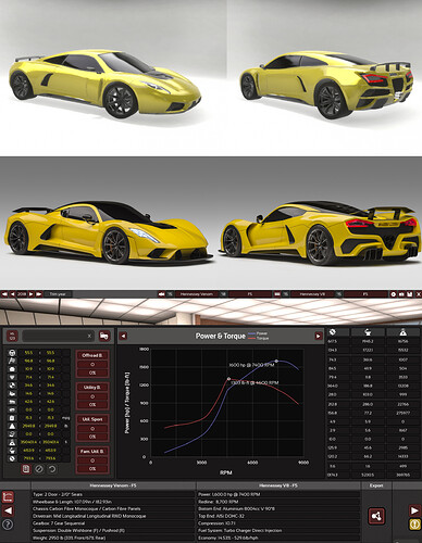 HennesseyF5Automation