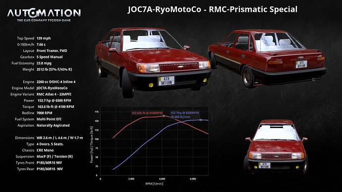 JOC7A-RyoMotoCo-RMC-Prismatic_Special-Socials0