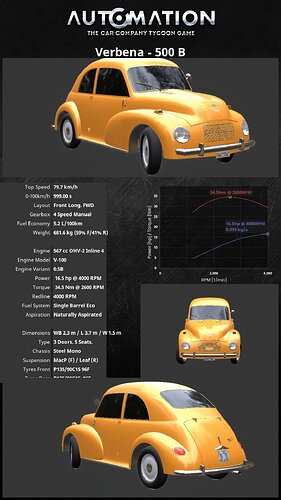 Verbena-500_B-Vertical Default0