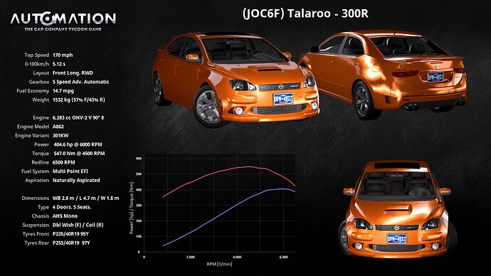 (JOC6F)_Talaroo-300R-Socials0