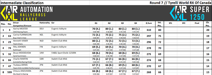 R07%20Intermediate%20Classification