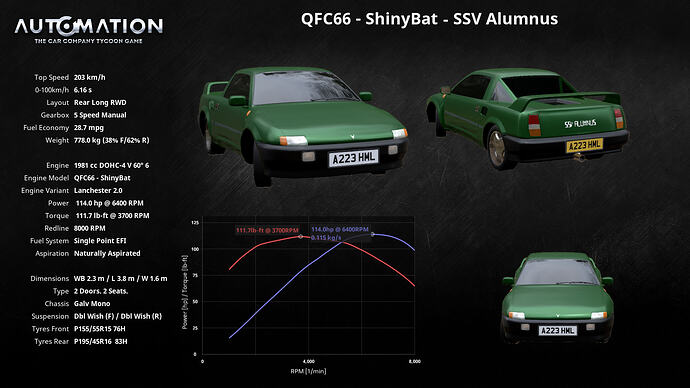 QFC66_-_ShinyBat-SSV_Alumnus-Socials0