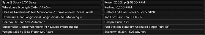 Rioter%20Mk4%20S%20specs