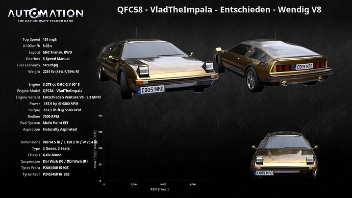 QFC58_-VladTheImpala-Entschieden-_Wendig_V8-Socials0