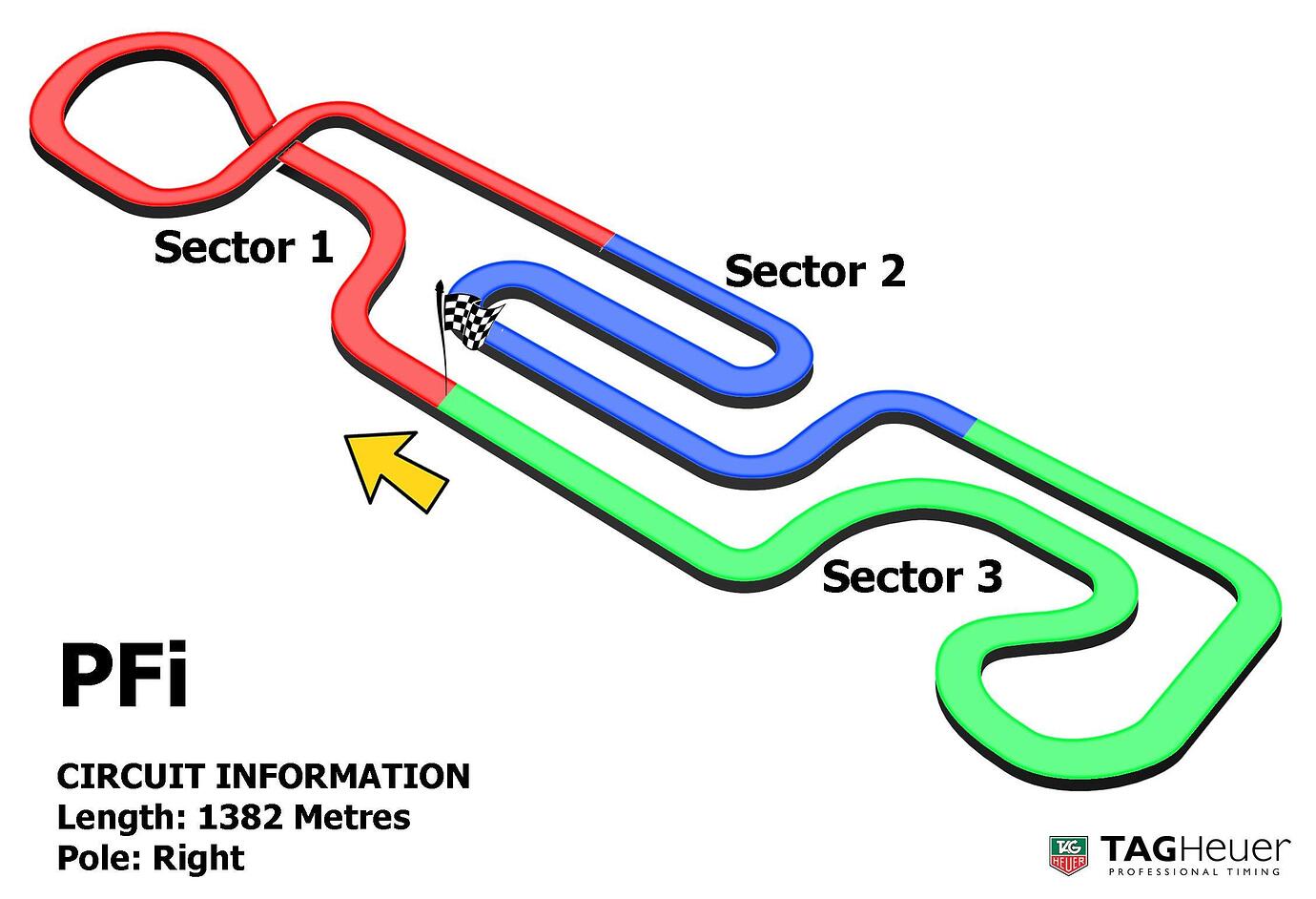 Circuit is for. Karting circuit. 2g circuit картинг киев. картинг трасса схема. lydd kart circuit великобритания.