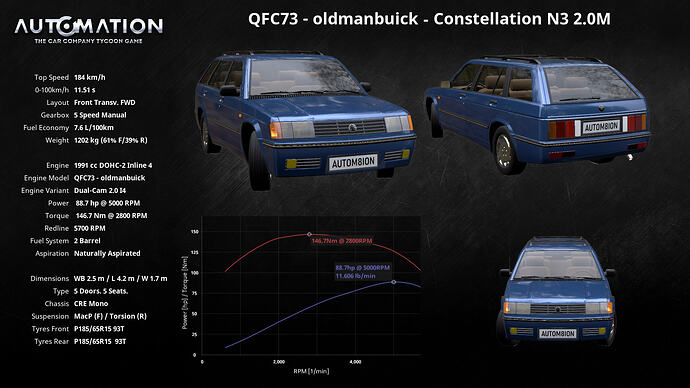 QFC73_-_oldmanbuick-Constellation_N3_2_0M-Socials0