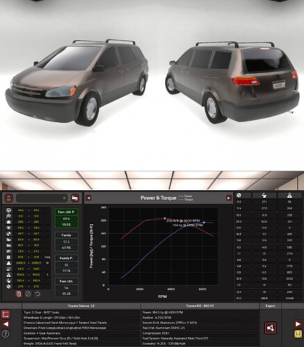 ToyotaSiennaAutomation