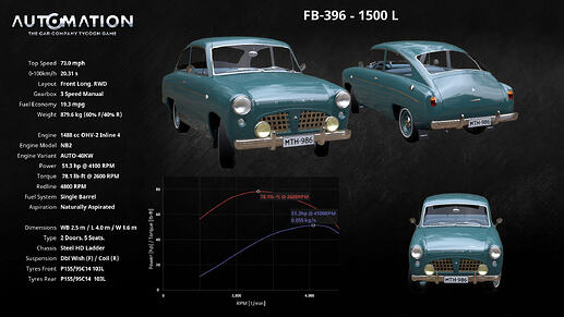 FB-396-1500_L-Socials0