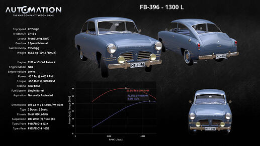 FB-396-1300_L-Socials0