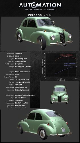 Verbena_-500_-Vertical Default1