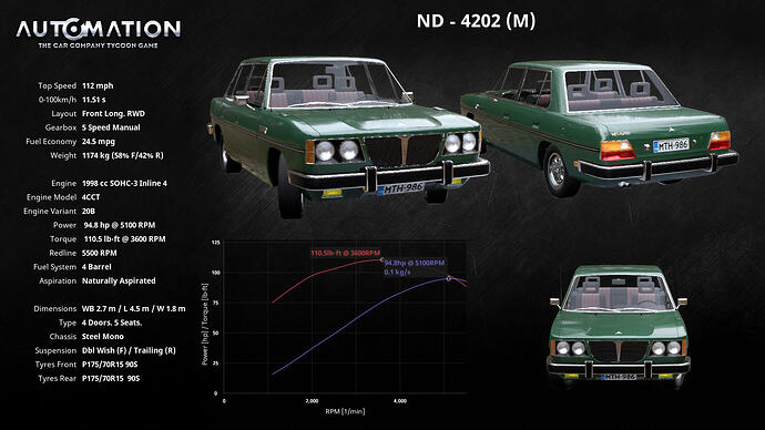 ND-4202_(M)-Socials0