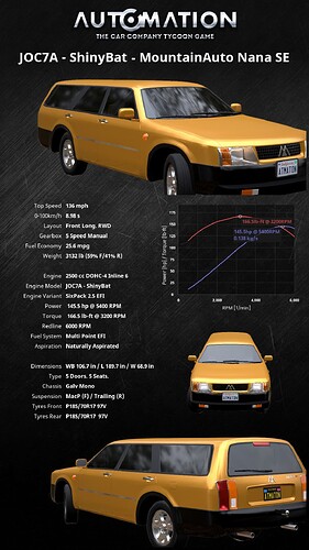JOC7A_-_ShinyBat-MountainAuto_Nana_SE-Vertical Default0