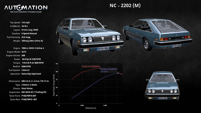 NC-2202_(M)-Socials0