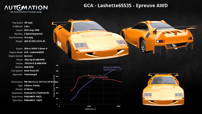 GCA_-_Lashette65535-Epreuve_AWD-Socials3