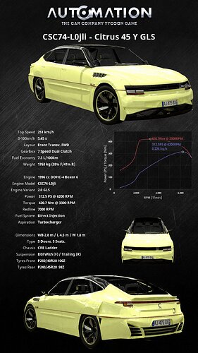 CSC74-L0jli-Citrus_45_Y_GLS-Vertical Default1