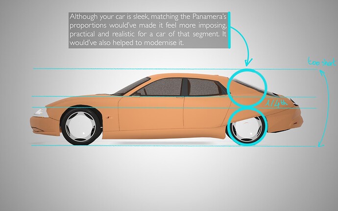 analysis_svetvnoske1