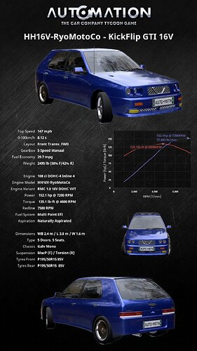 HH16V-RyoMotoCo-KickFlip_GTI_16V-Vertical Default0