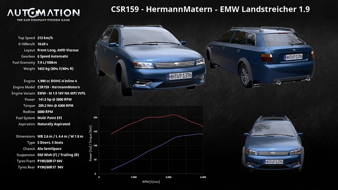 CSR159_-_HermannMatern-EMW_Landstreicher_1_9-Socials1